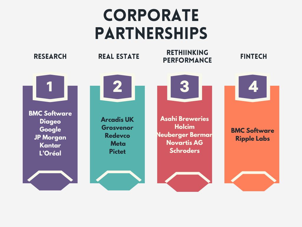 Oxford corporate partnerships